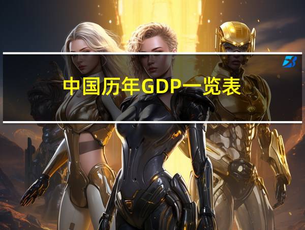 中国历年GDP一览表的相关图片