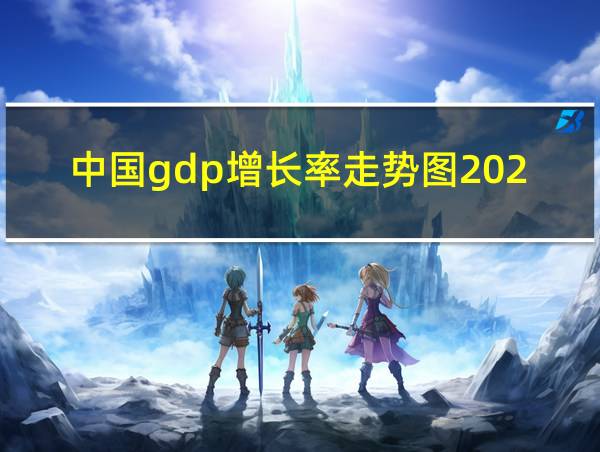 中国gdp增长率走势图2021的相关图片