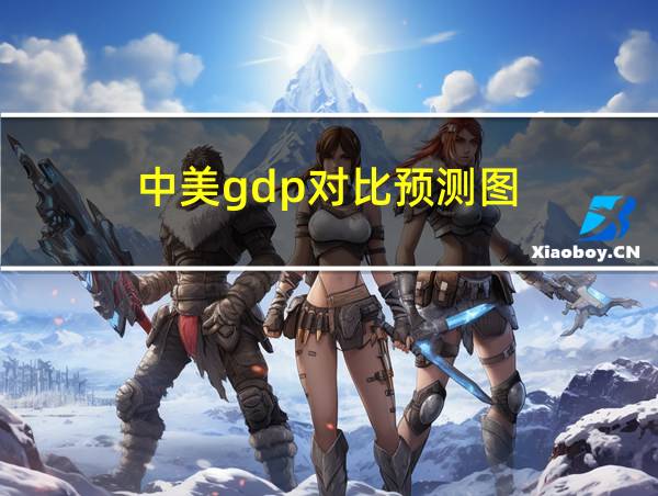 中美gdp对比预测图的相关图片