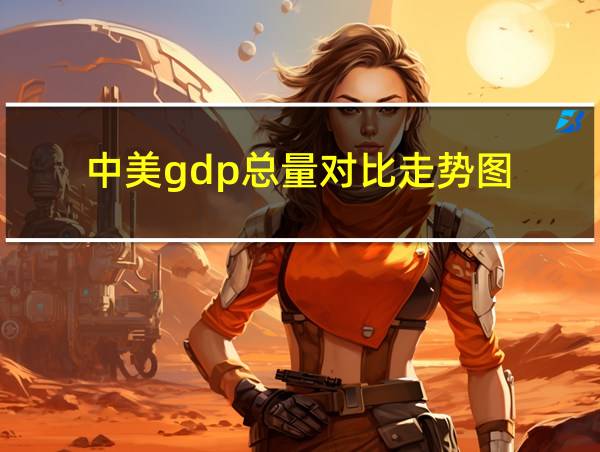 中美gdp总量对比走势图的相关图片