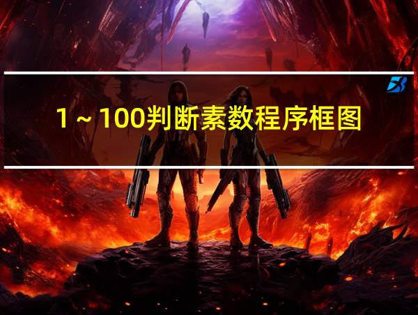 1～100判断素数程序框图的相关图片