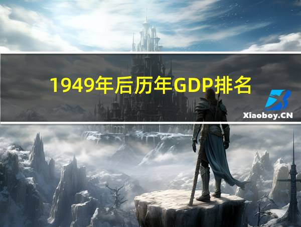 1949年后历年GDP排名的相关图片