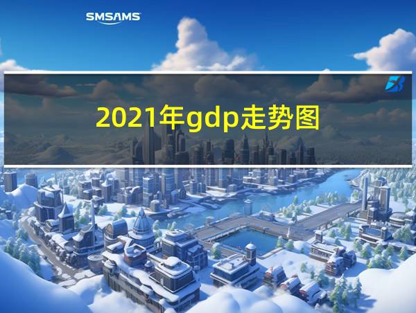 2021年gdp走势图的相关图片