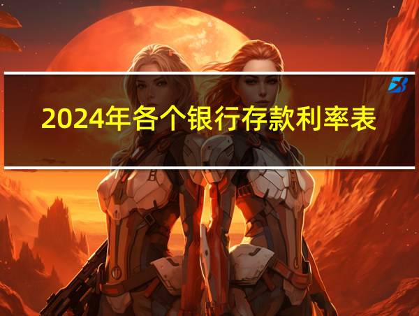 2024年各个银行存款利率表的相关图片