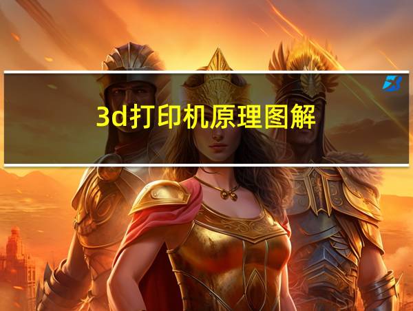 3d打印机原理图解的相关图片