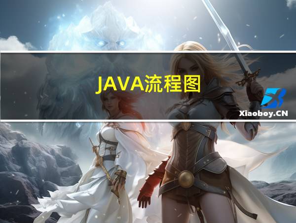 JAVA流程图的相关图片