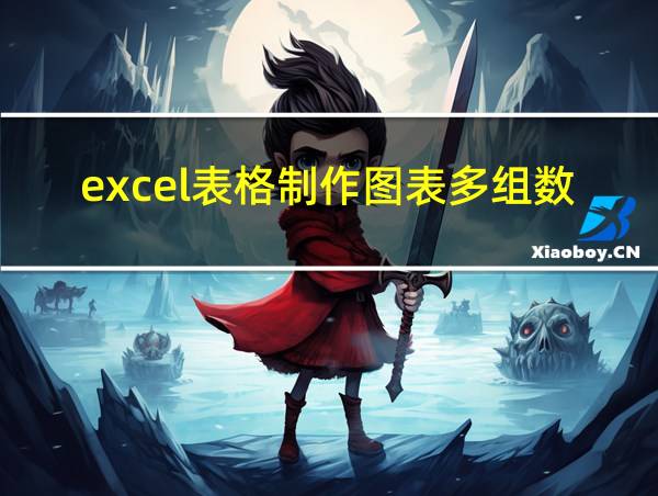 excel表格制作图表多组数据对比的相关图片