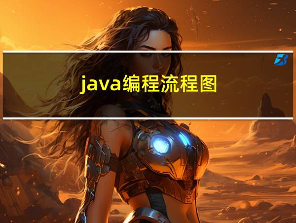 java编程流程图的相关图片