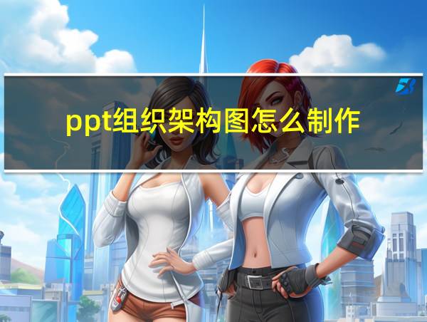 ppt组织架构图怎么制作的相关图片