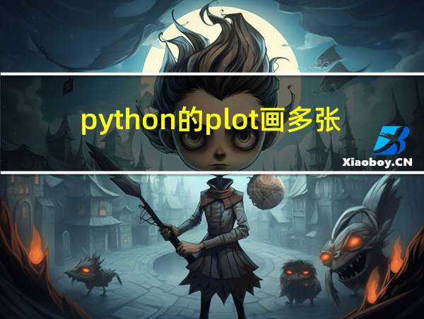 python的plot画多张图的相关图片