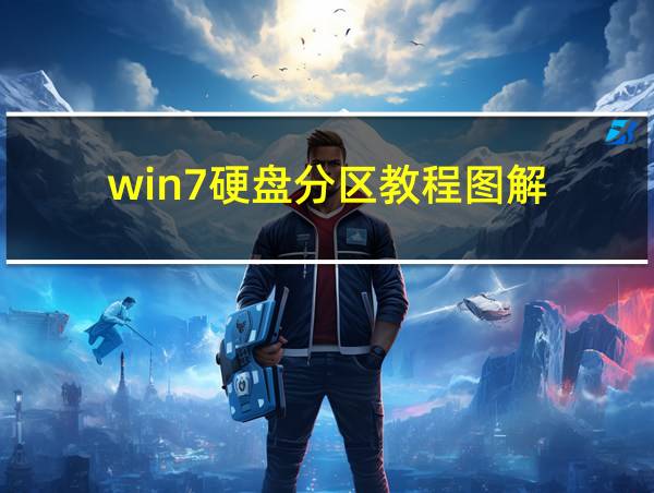 win7硬盘分区教程图解的相关图片