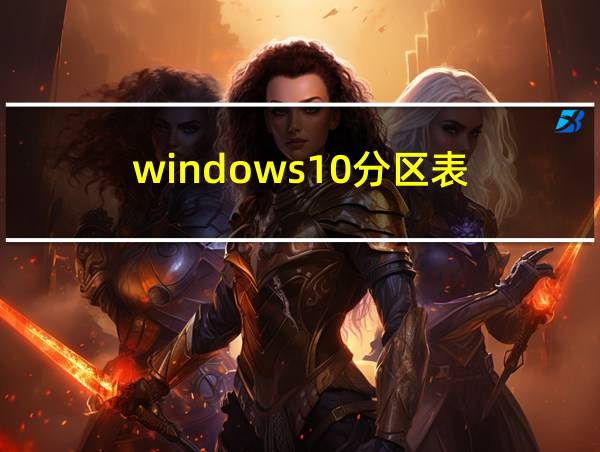 windows10分区表的相关图片